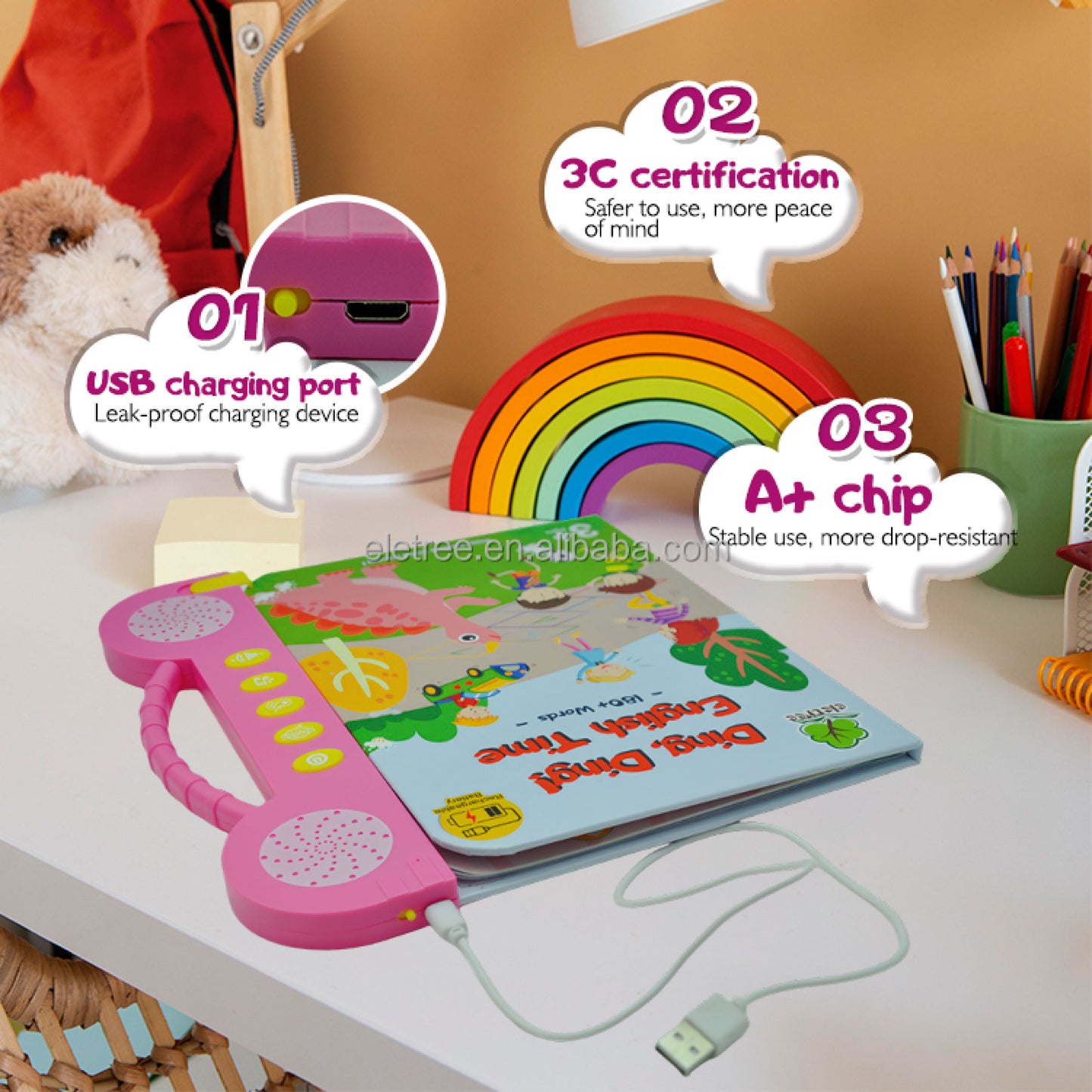 SmartPages™ Interactive Sound English Book SKY MEGA BOX