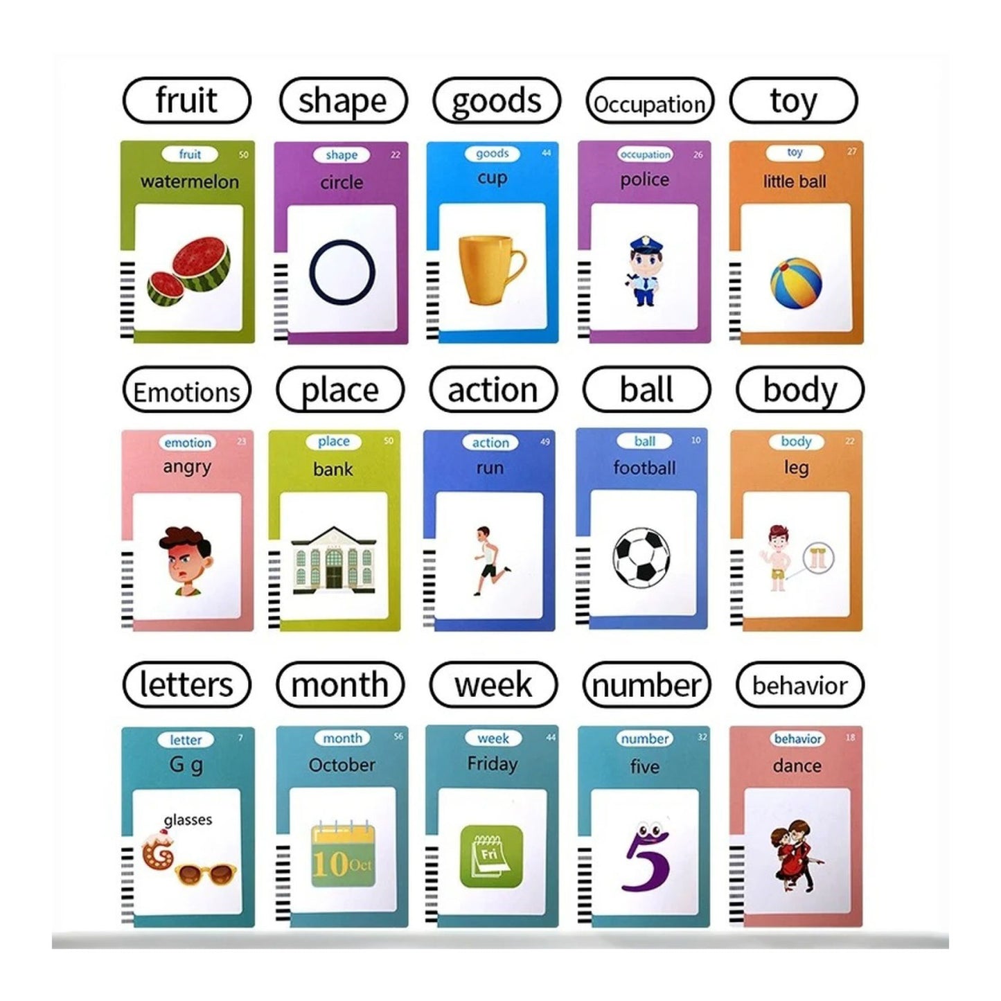 LingoDraw - Arabic & English SKY MEGA BOX