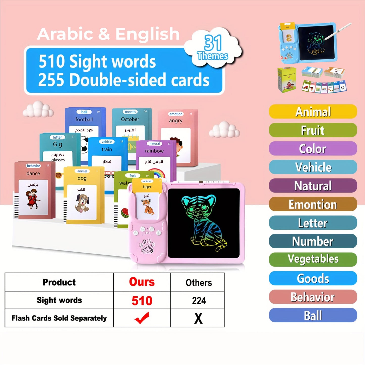 LingoDraw™ 2 in 1 Arabic & English - Ultimate Talk & Draw