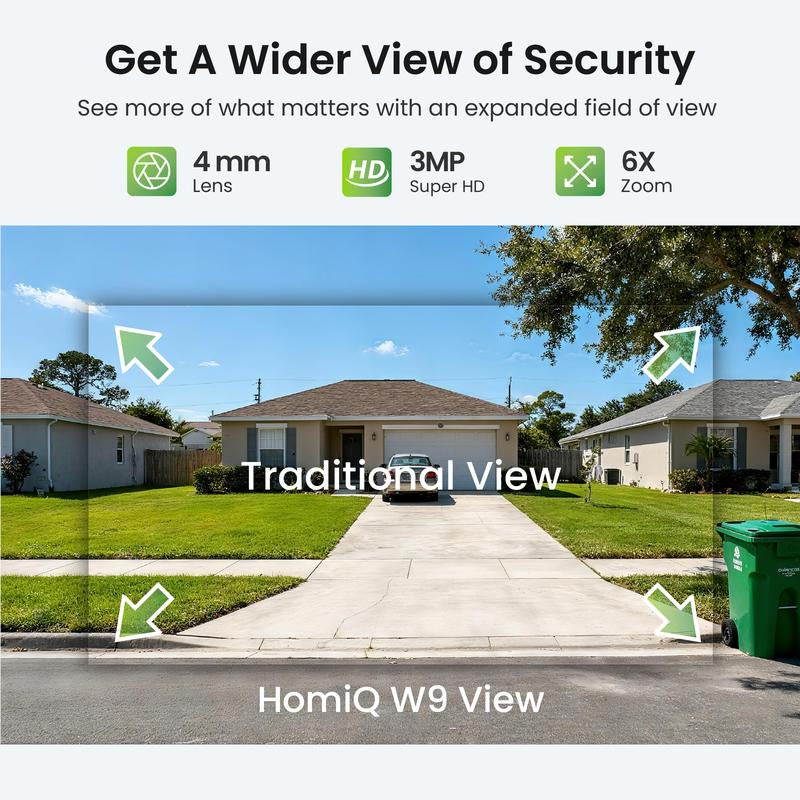 HomiQ Life Window Security Camera 3MP 2K – Smart Indoor WiFi Camera with Color Night Vision