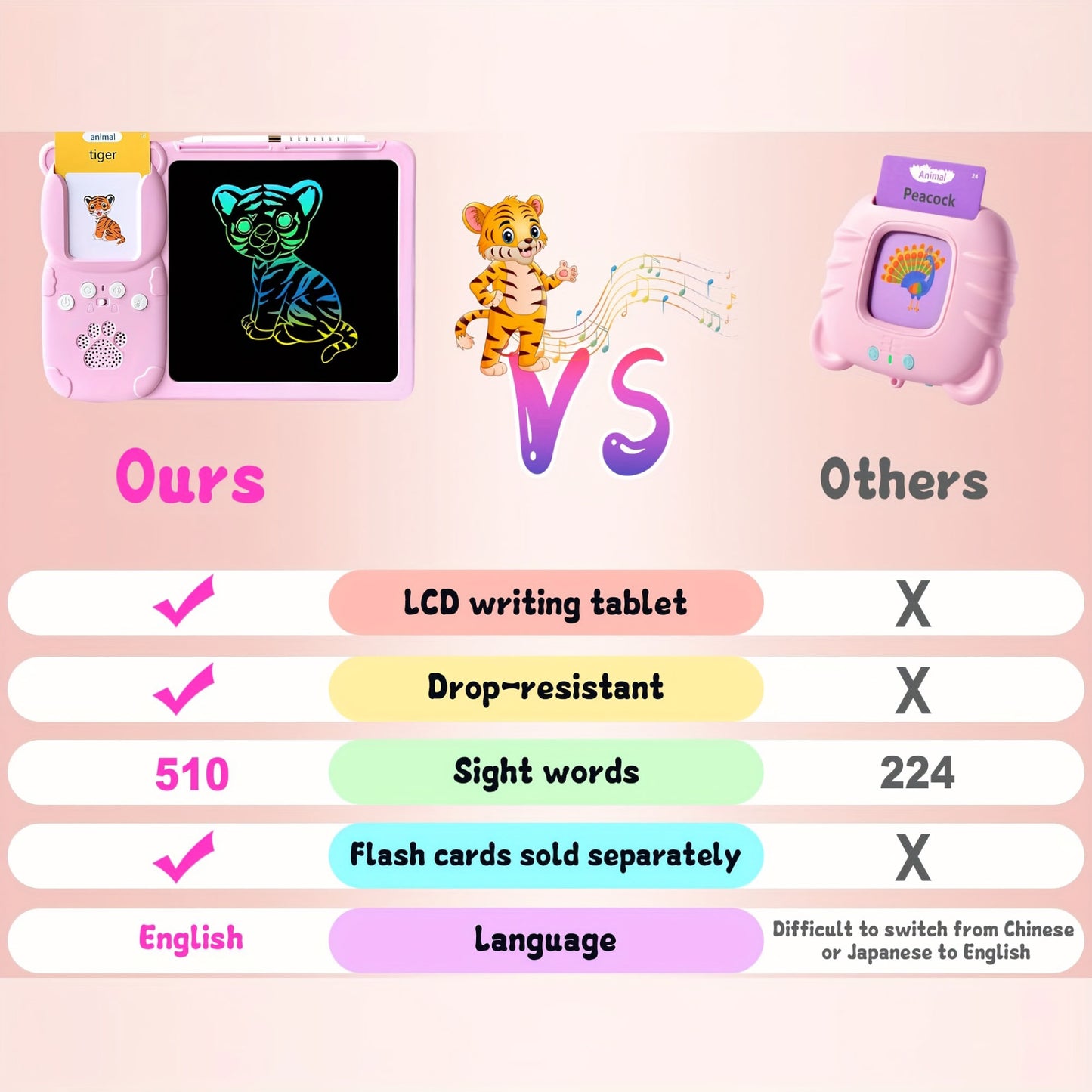 LingoDraw - Arabic & English SKY MEGA BOX