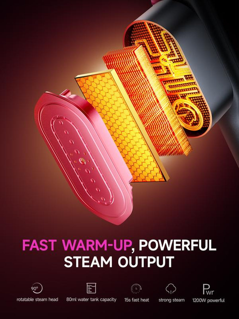 Dr.Flash Portable Garment Steamer – 7-Mode LED Clothing Iron, 5s Fast Heat