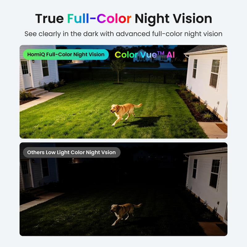 HomiQ Life Window Security Camera 3MP 2K – Smart Indoor WiFi Camera with Color Night Vision