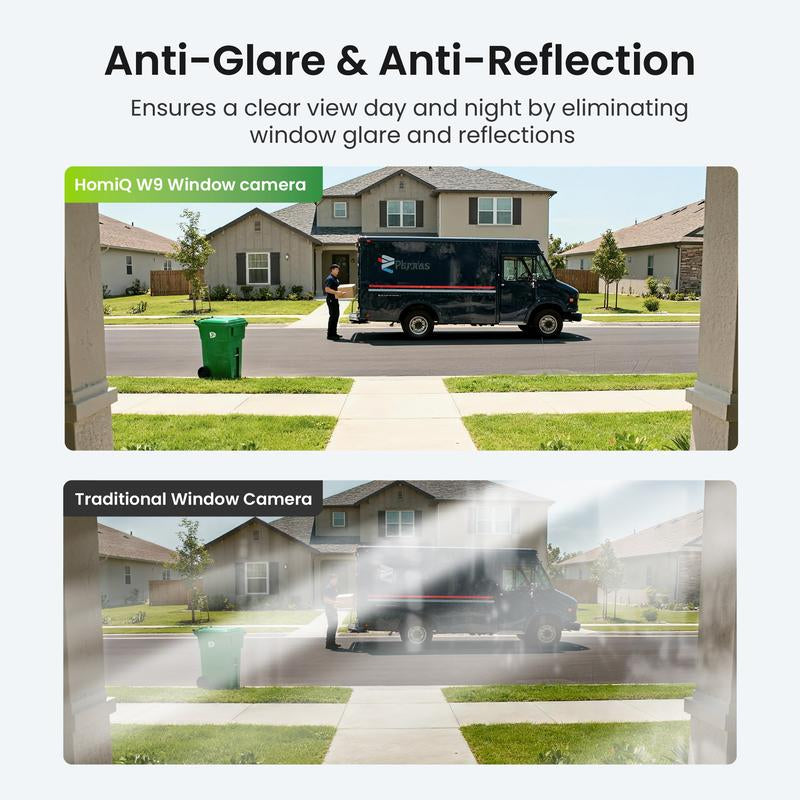HomiQ Life Window Security Camera 3MP 2K – Smart Indoor WiFi Camera with Color Night Vision
