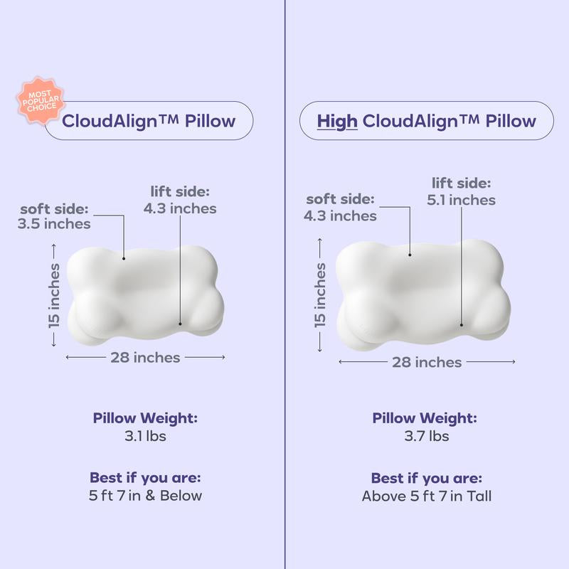 Mellow Sleep Cloudalign Pillow + FREE Cooling Pillowcase – Ergonomic Dual-Height Memory Foam Pillow